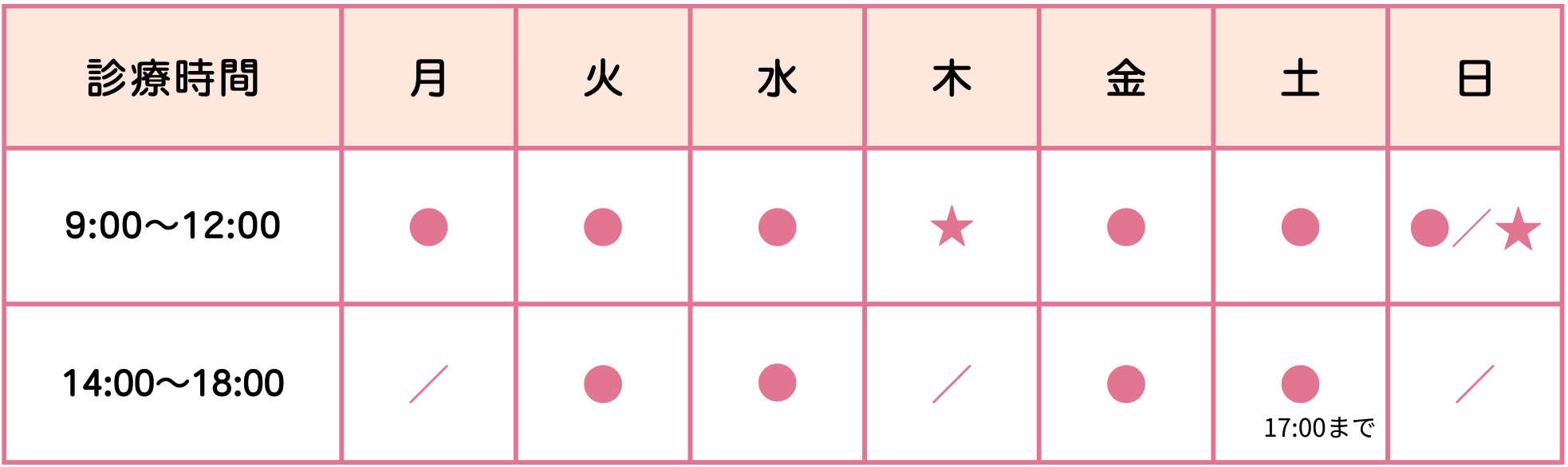 診療時間